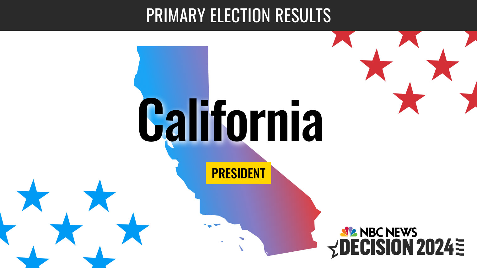 California Presidential Primary Live Election Results 2024 NBC News